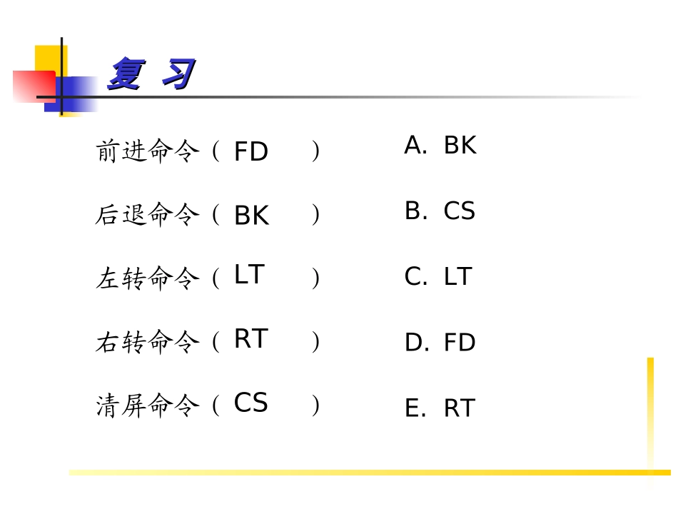 《小海龟画多边形》教学用_第2页