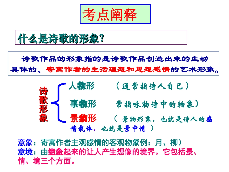 诗歌鉴赏景物类答题解读。_第3页