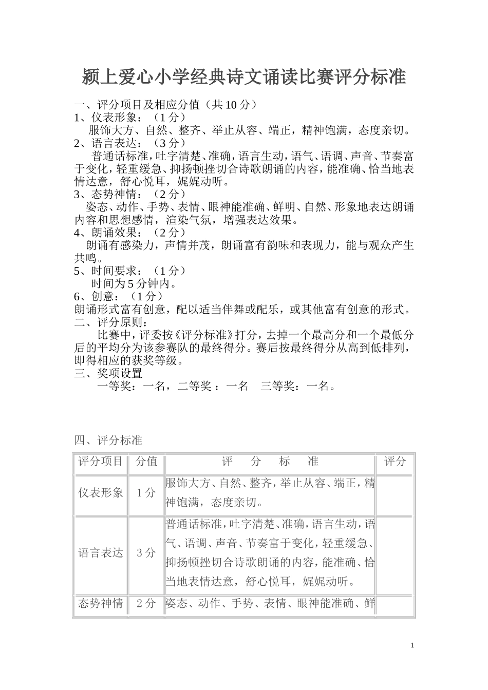 经典诗文诵读比赛评分标准_第1页