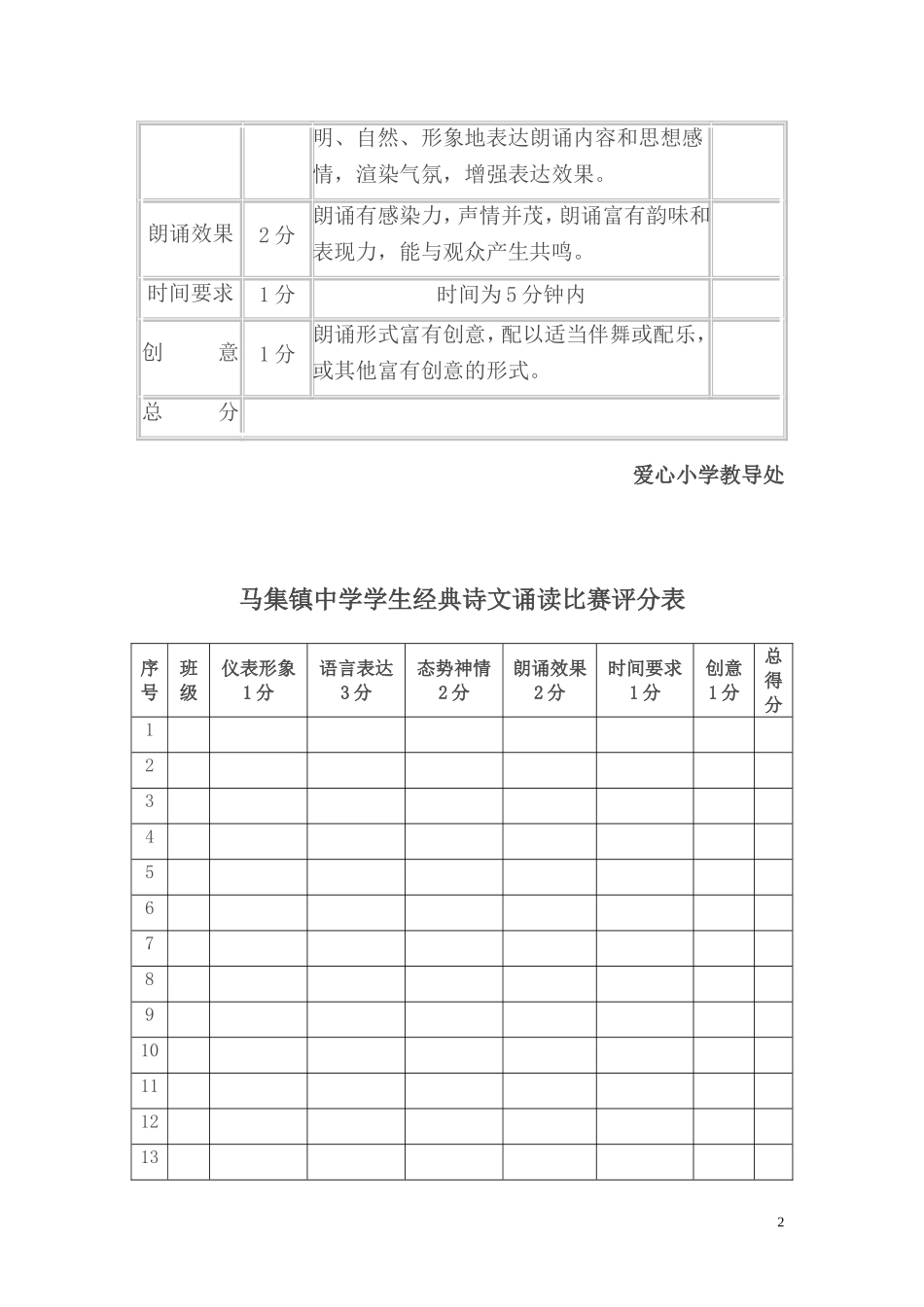 经典诗文诵读比赛评分标准_第2页