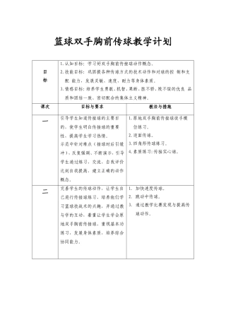 篮球双手胸前传球单元教学计划