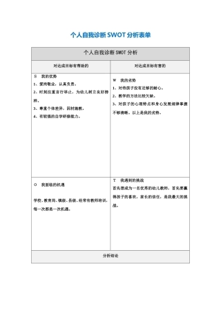 个人自我分析表（刘雅丽）