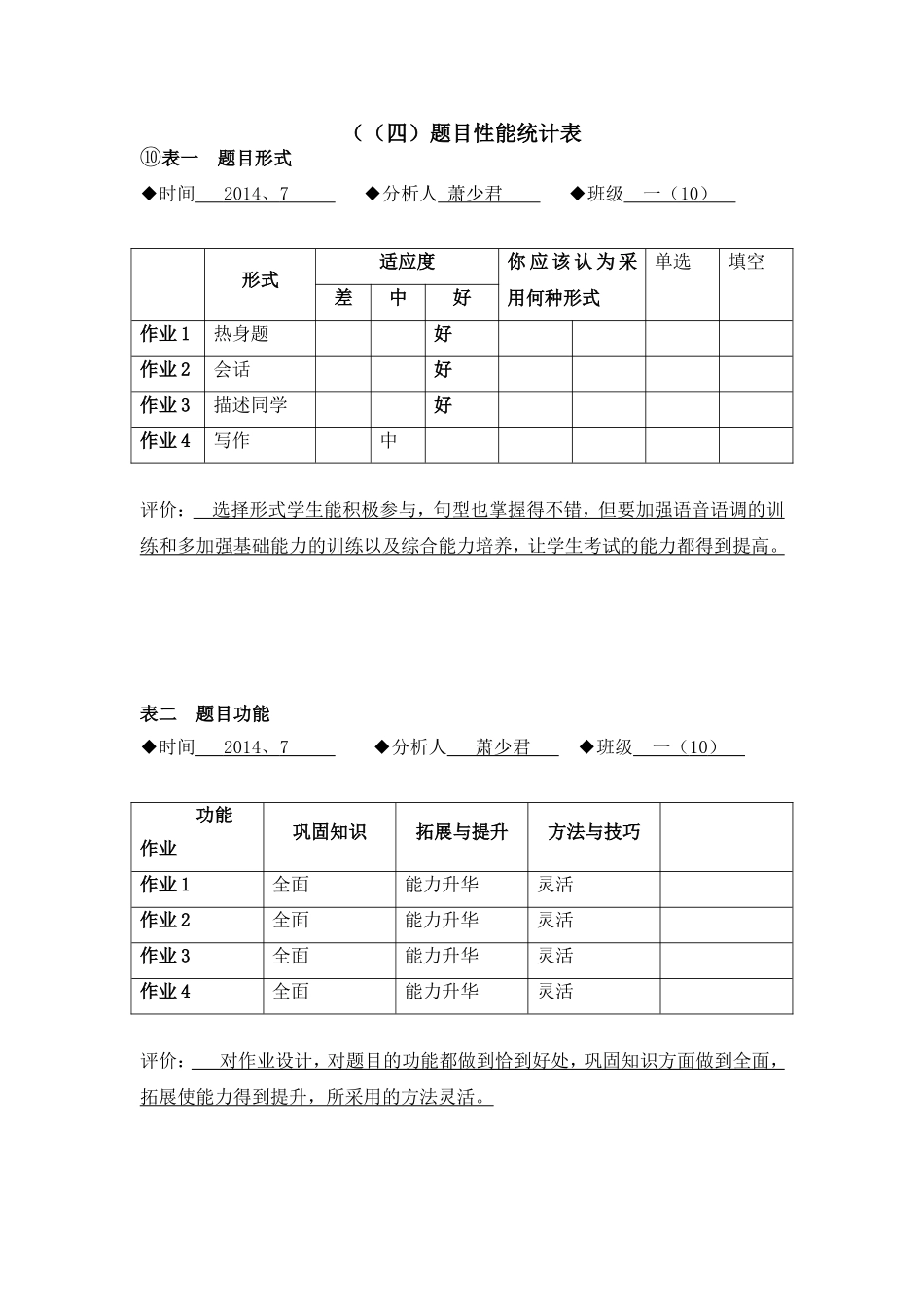 任务表单：（四）题目性能统计表-基于学情的有效作业研究萧少君_第1页
