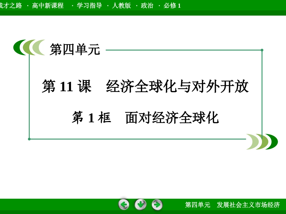 第十一课对外开放第一框经济全球化_第3页