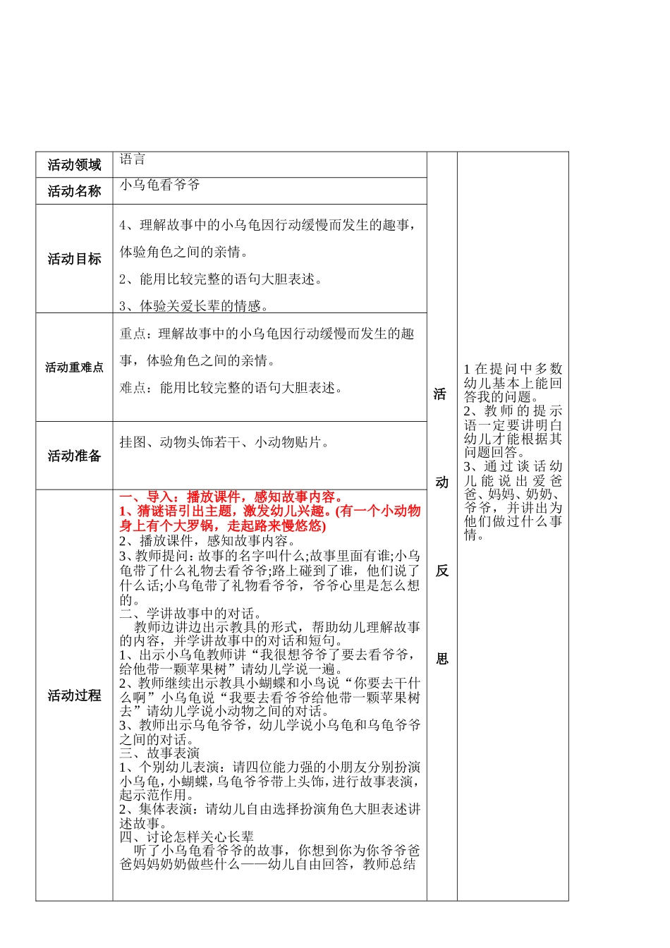 语言《小乌龟看爷爷》_第2页