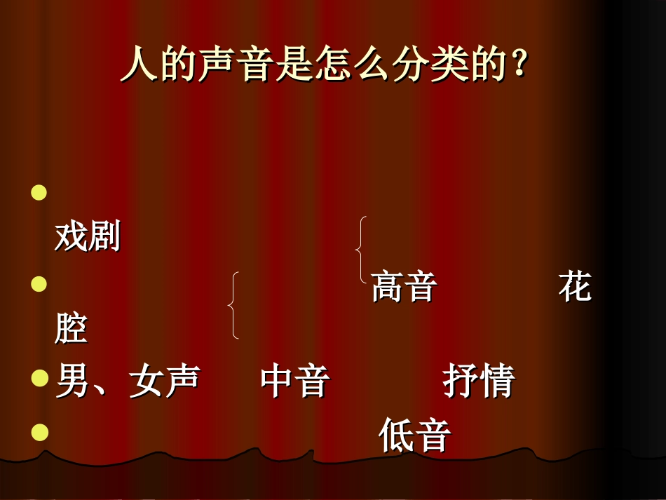 第二单元美妙的人声_第3页
