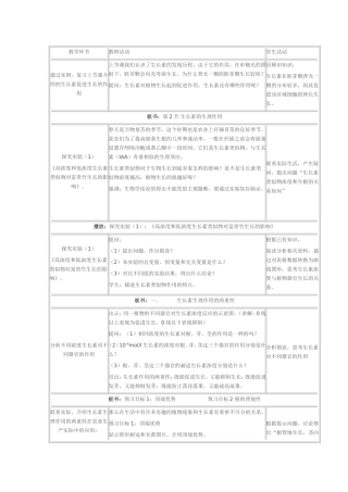 生长素的生理作用