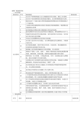 选煤厂隐患排查表