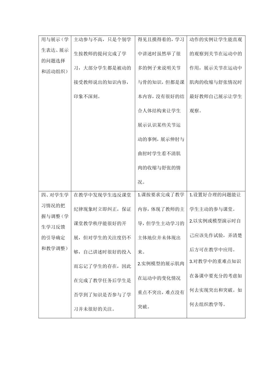 初中生物课堂观察记录与分析_第2页