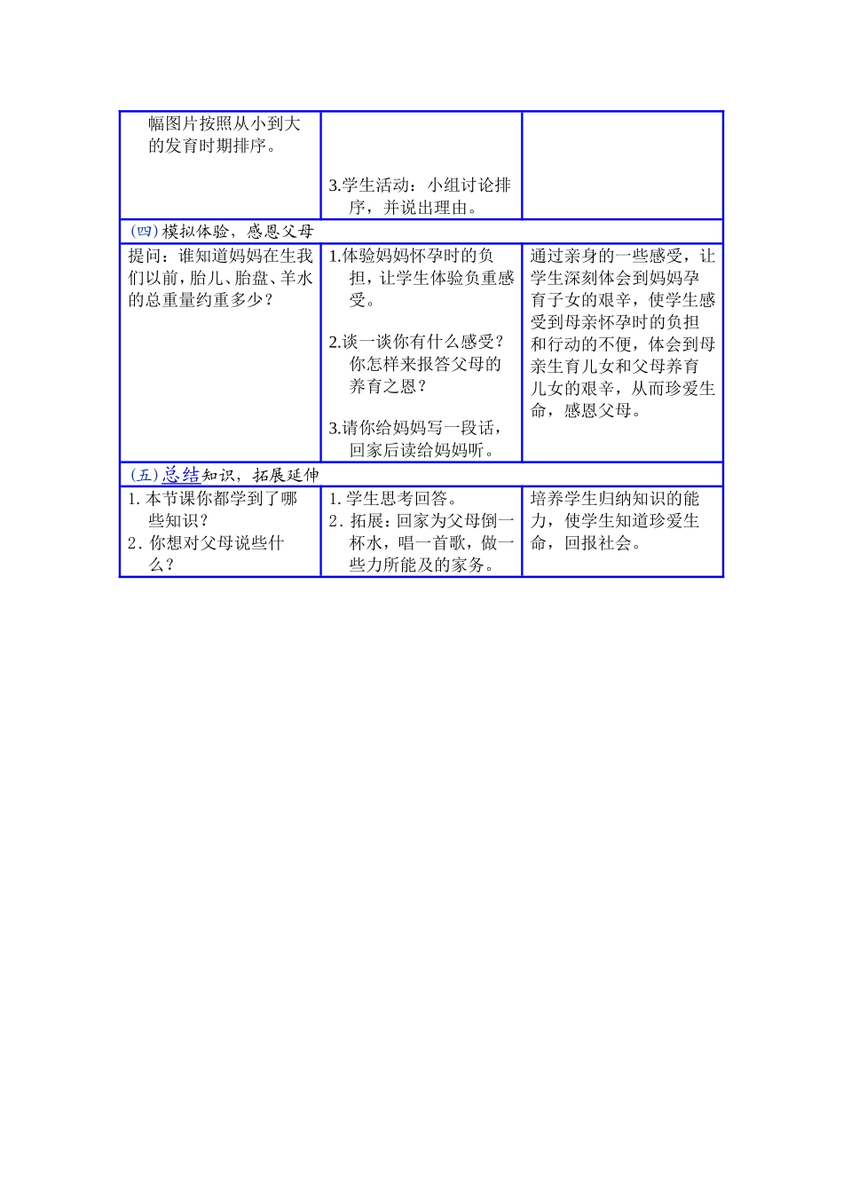 我是怎样出生的_第2页