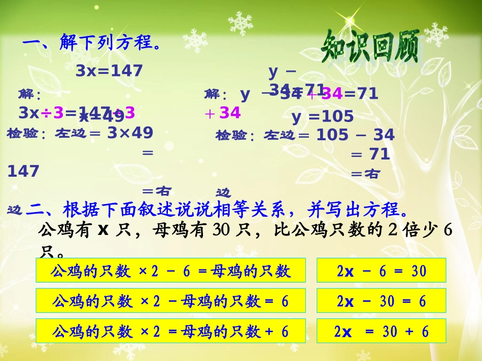 《稍复杂的方程》课件_第2页