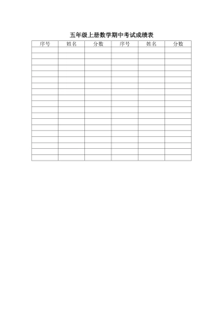 五年级上册数学期中考试成绩表