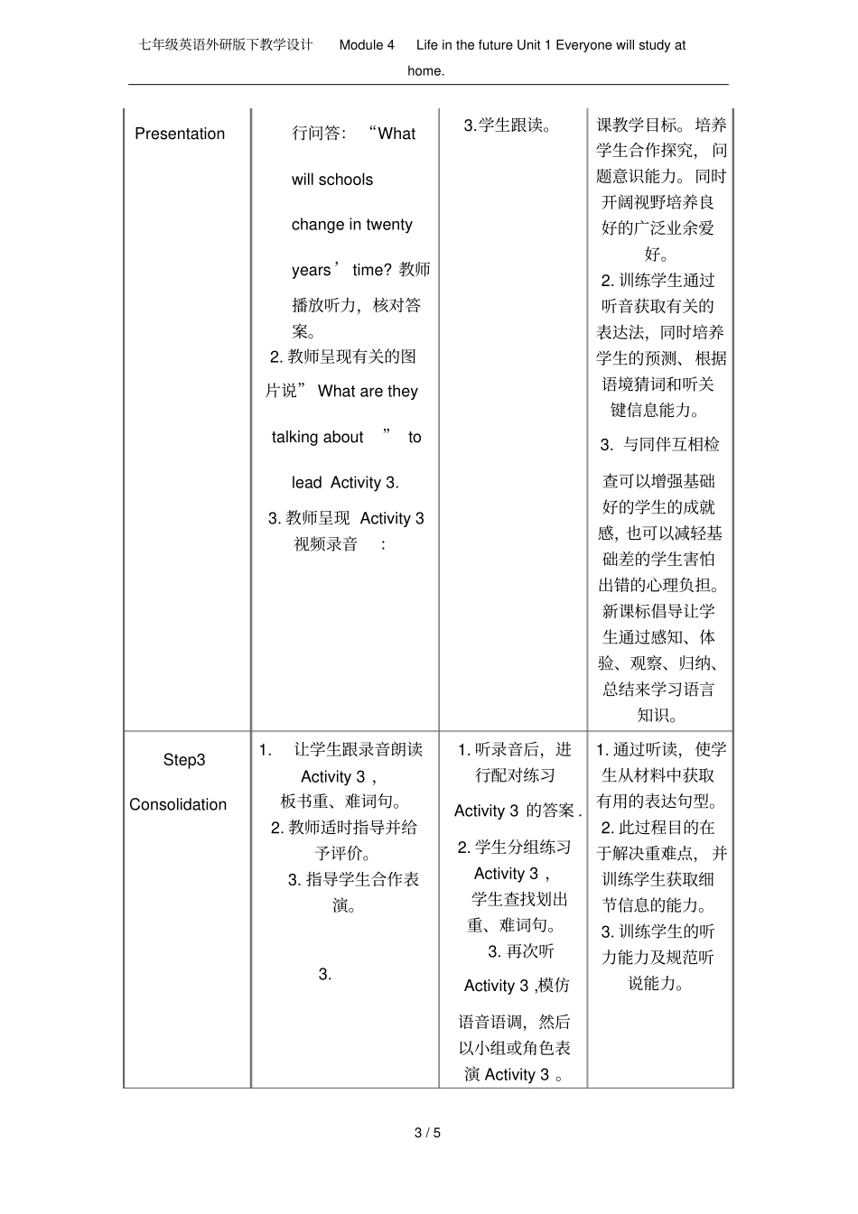 七年级英语外研版下教学设计Module4LifeinthefutureUnit1E_第3页