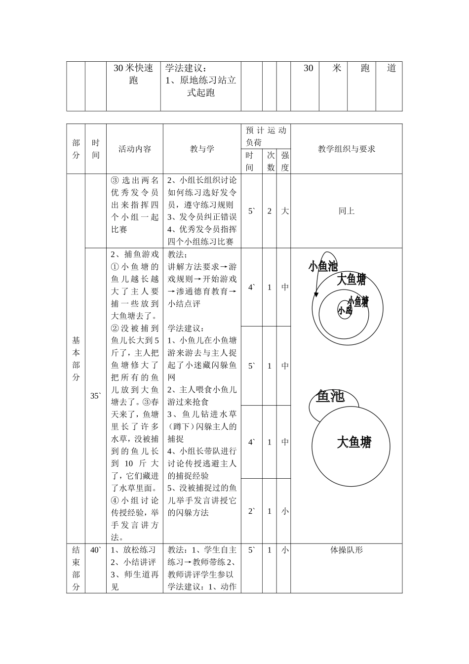 三年级体育课教案林少畅_第2页