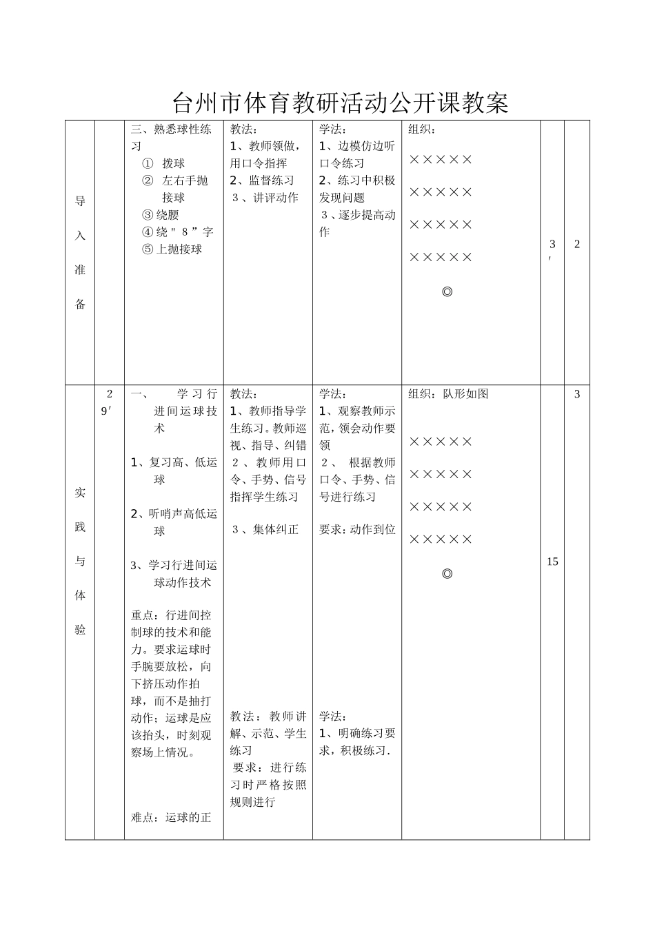 台州市体育教研活动公开课教案_第2页