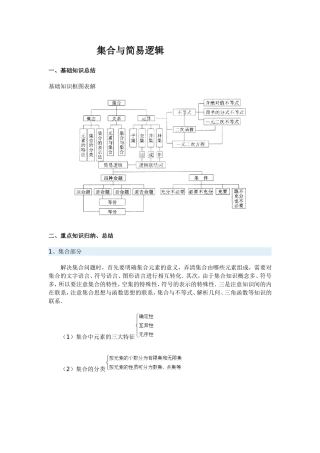 集合与简易逻辑复习与小结