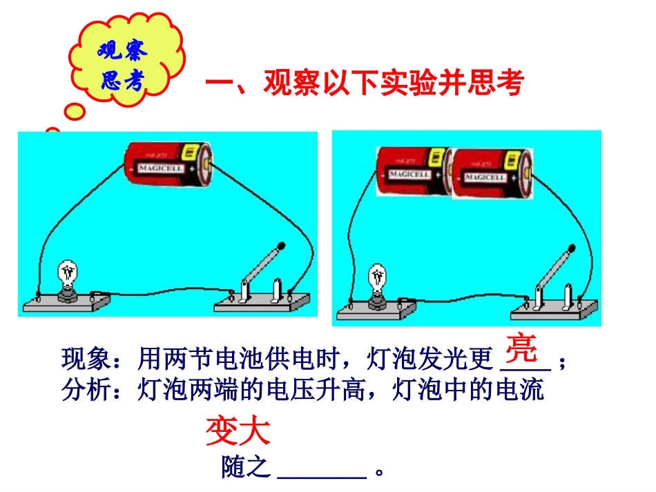 第十七章欧姆定律复习课件_第3页