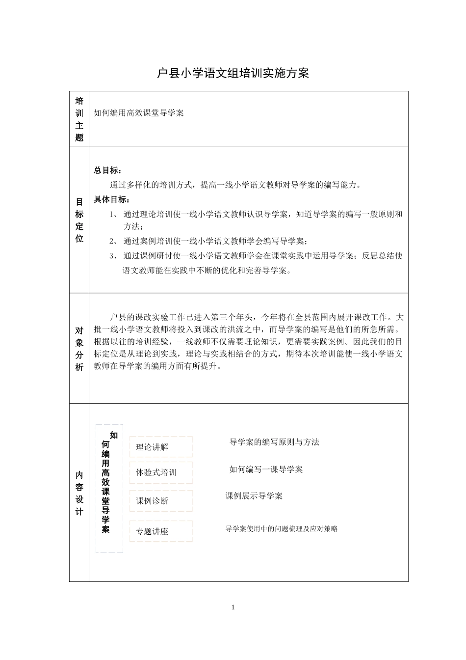 户县小语培训方案_第1页