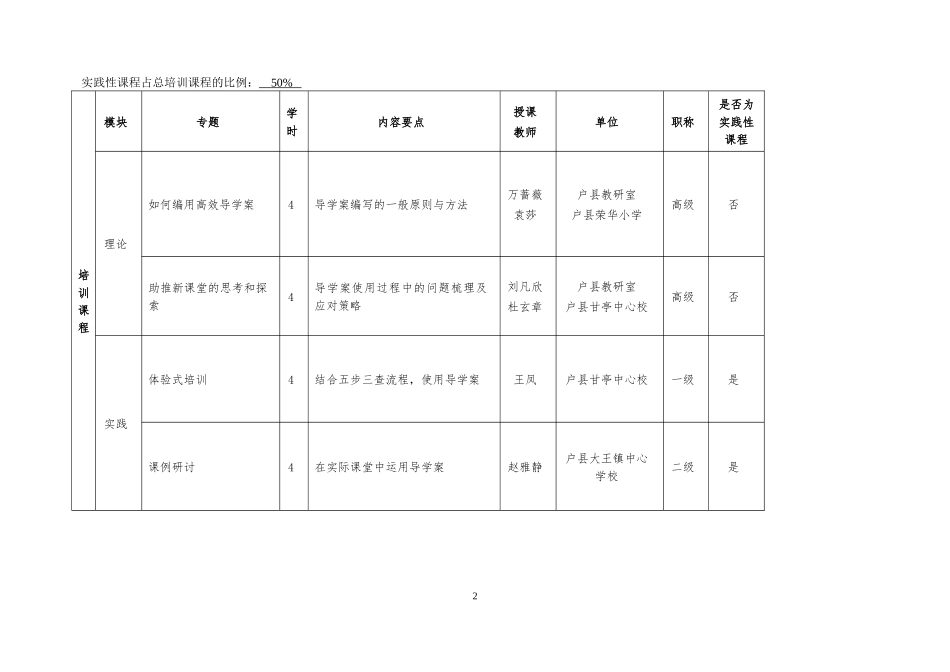 户县小语培训方案_第2页