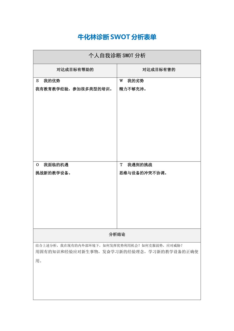 牛化林SWOT分析表_第1页