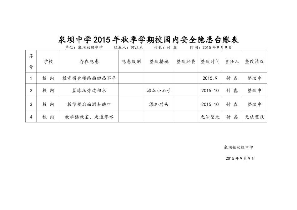 泉坝中学安全隐患台账_第1页