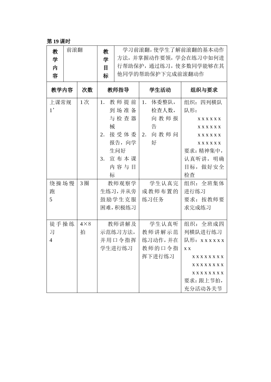 七年级上册体育教案_第1页