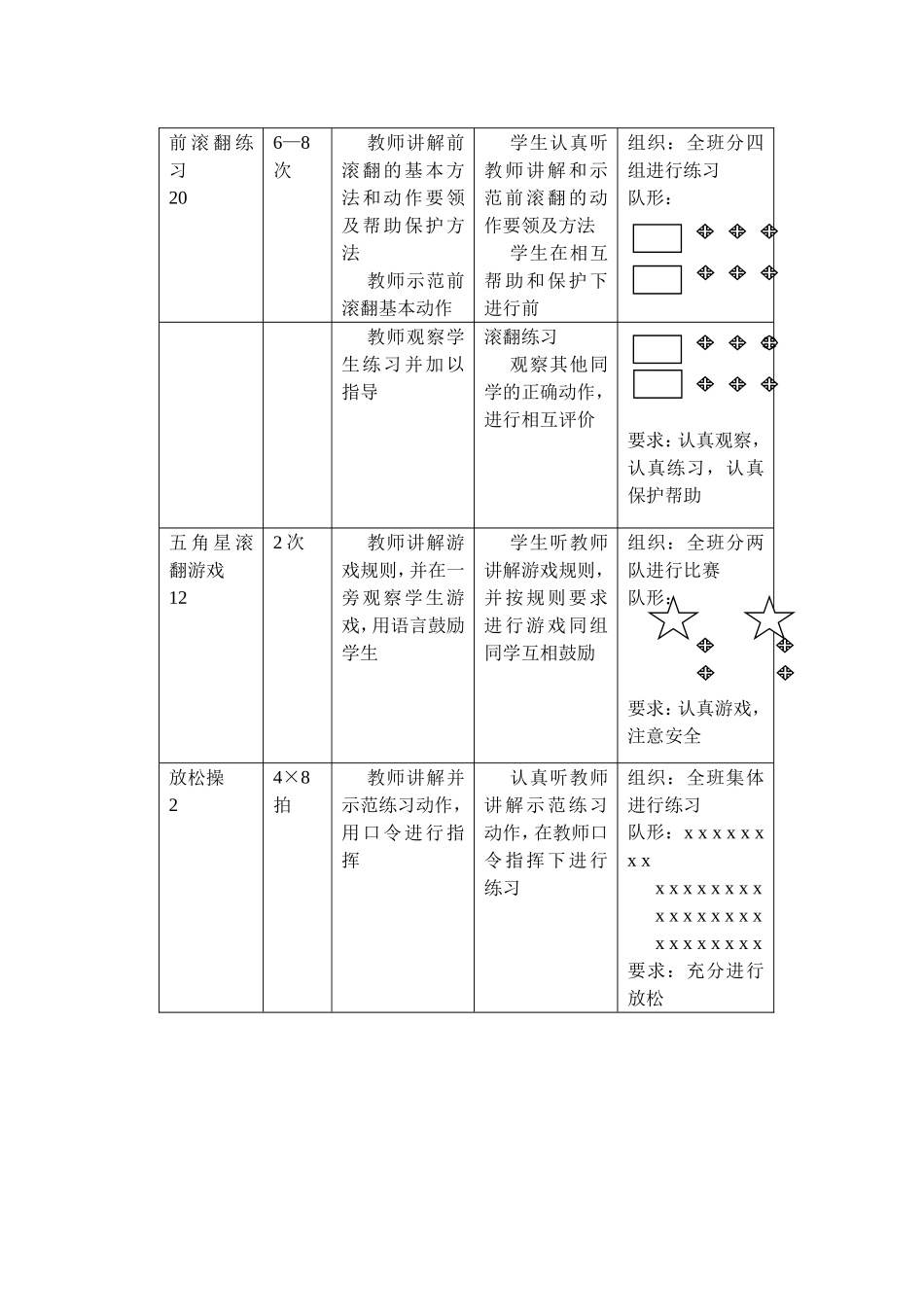 七年级上册体育教案_第2页