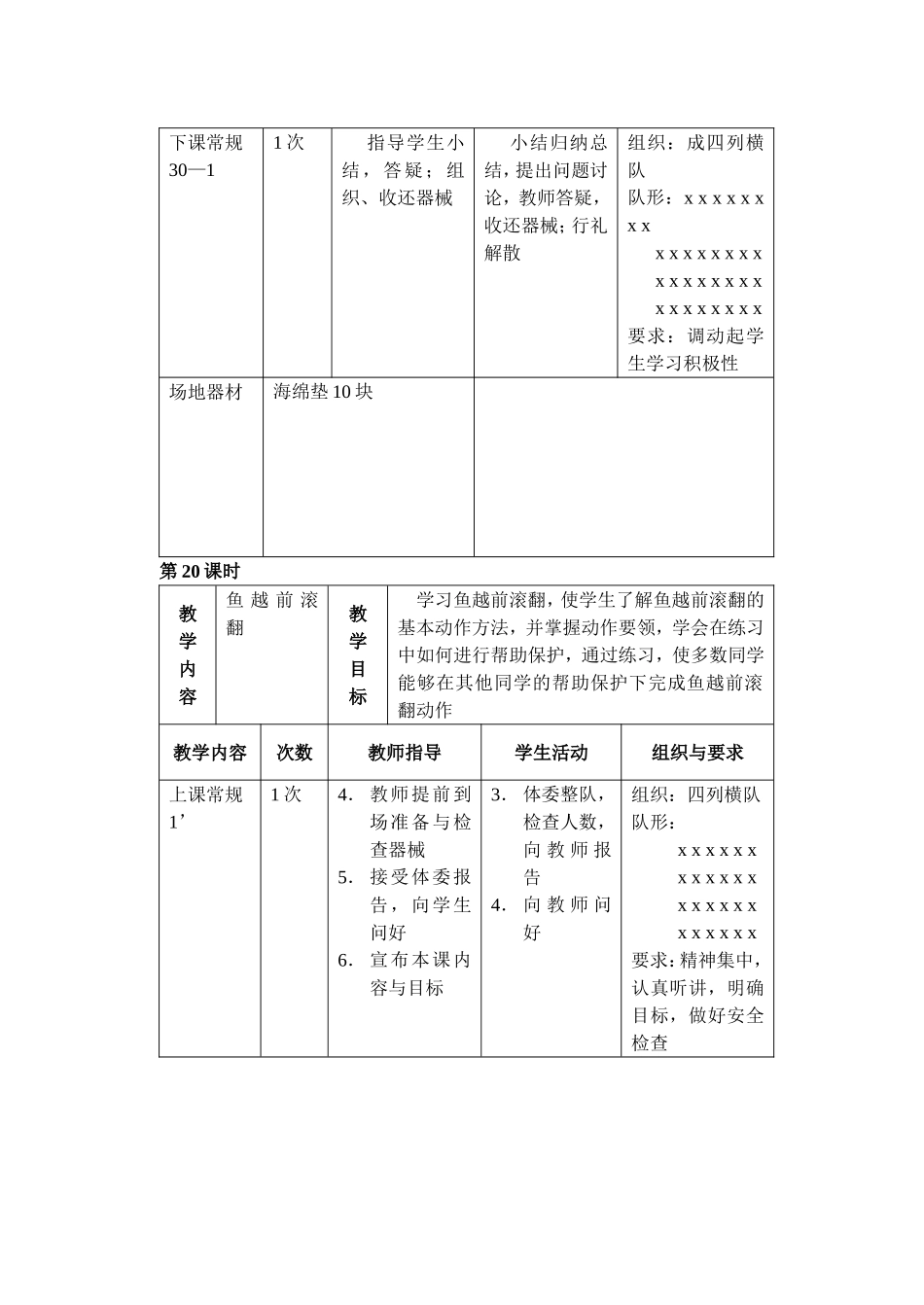 七年级上册体育教案_第3页