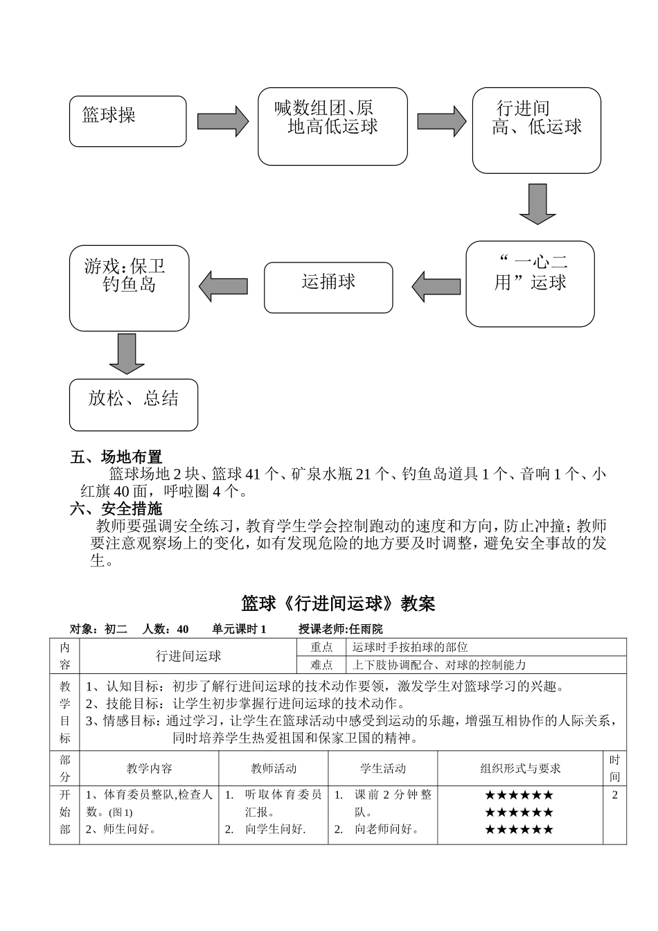 篮球行进间运球_第2页