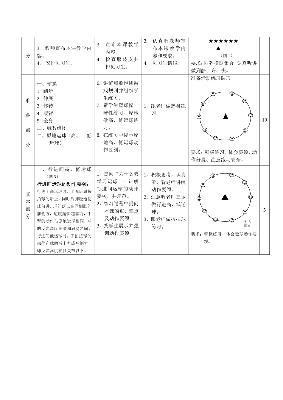 篮球行进间运球_第3页