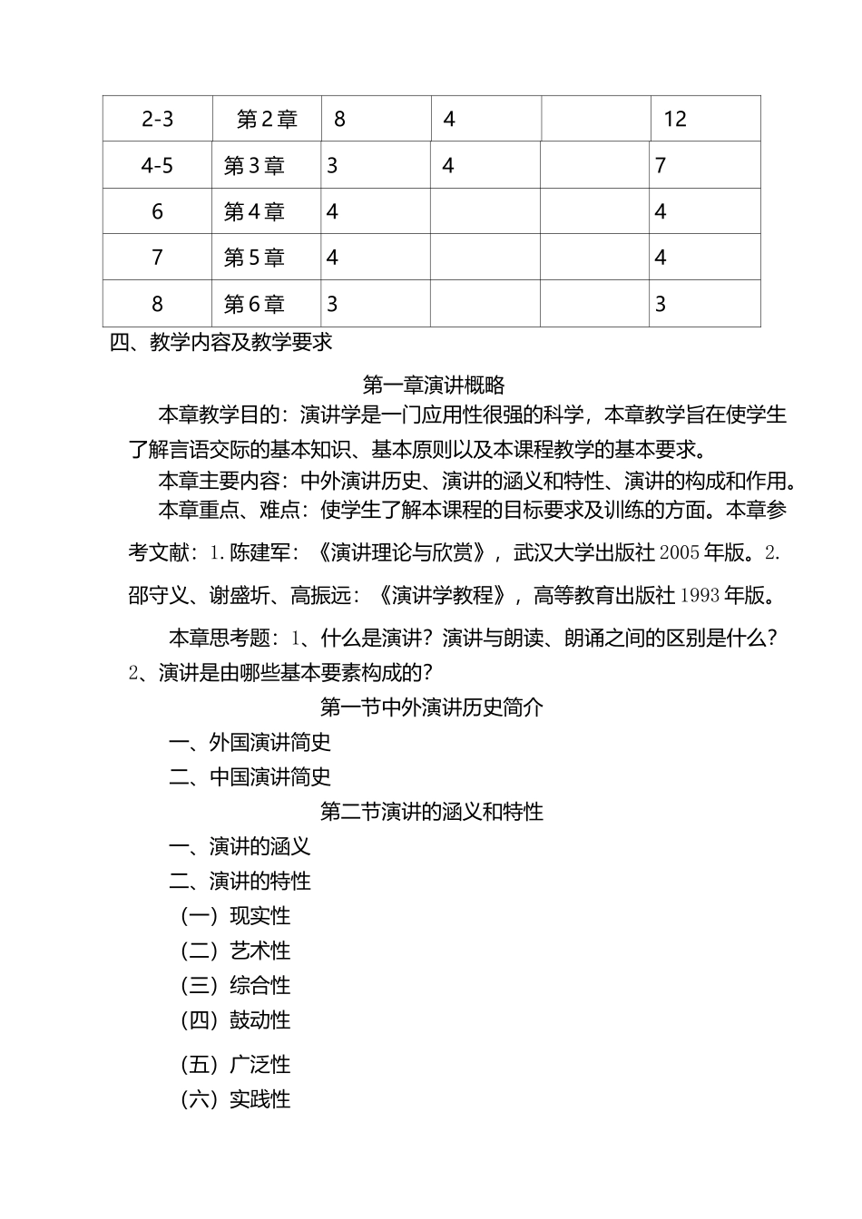 《演讲与口才》教学大纲_第2页