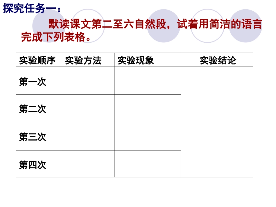 夜晚的实验新_第2页