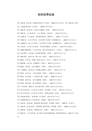 田径世界纪录