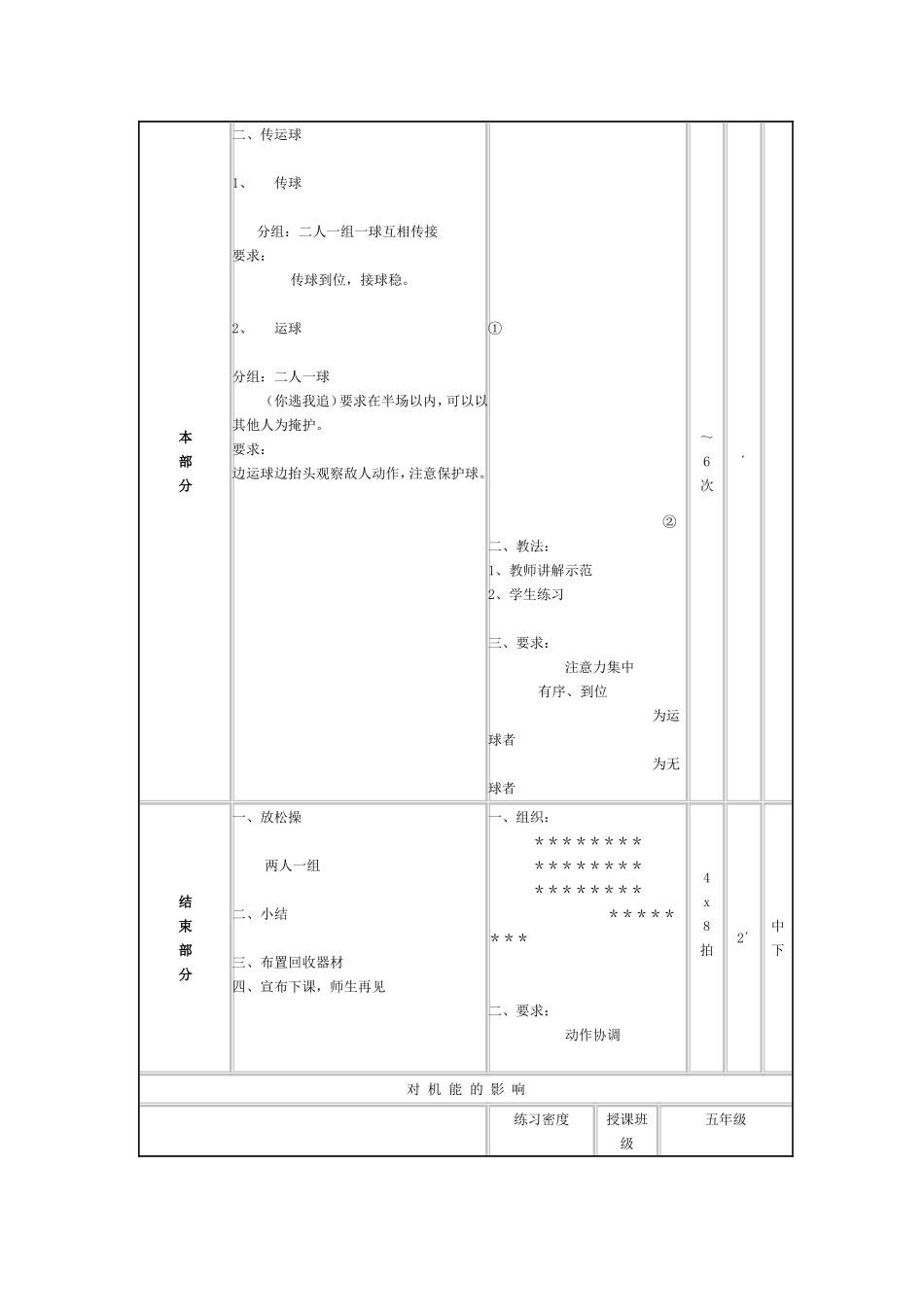 篮球的运球教学_第2页