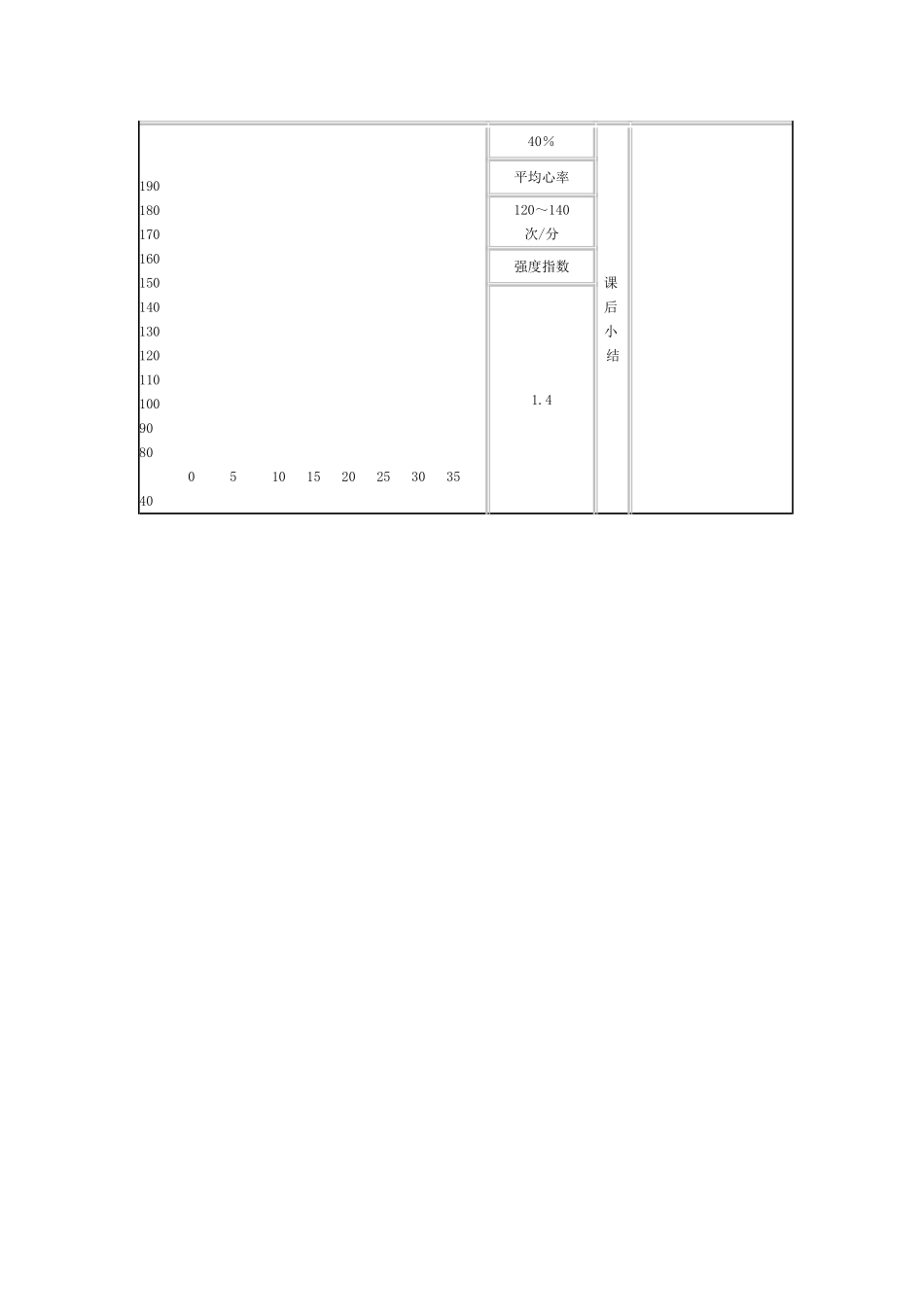 篮球的运球教学_第3页