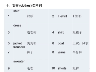 十、衣物类单词