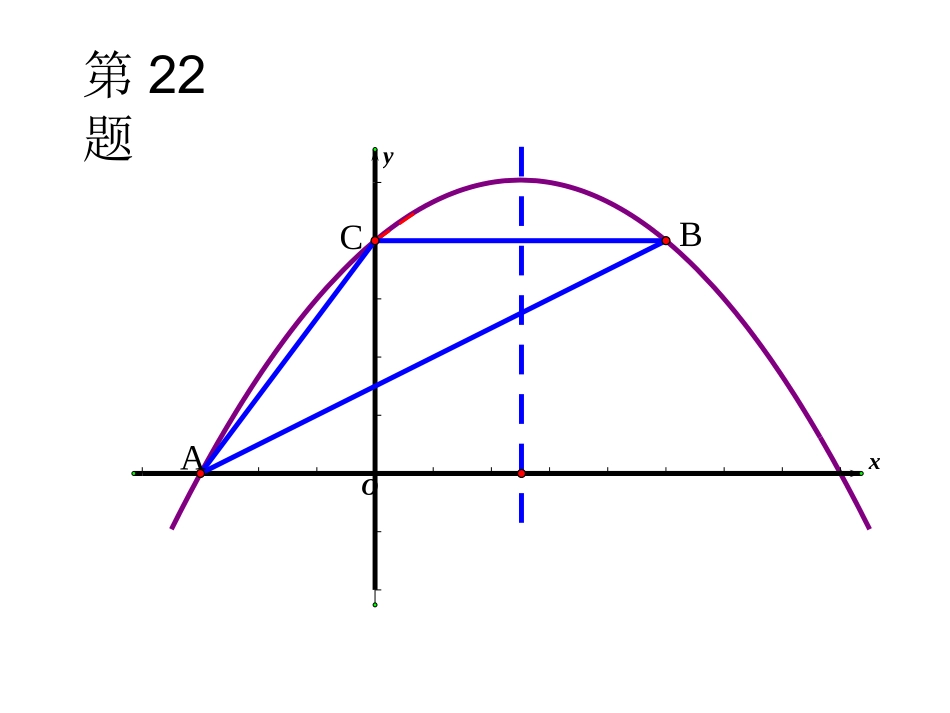 二次函数单元测试_第2页