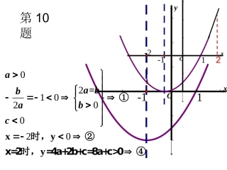 二次函数单元测试
