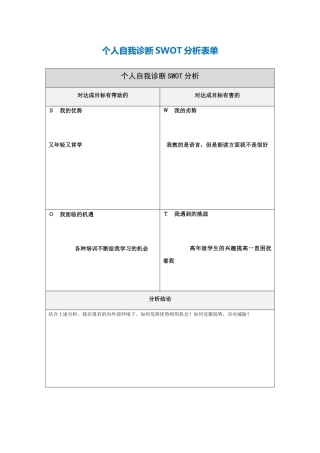 韦秋丽个人自我分析SWOT表