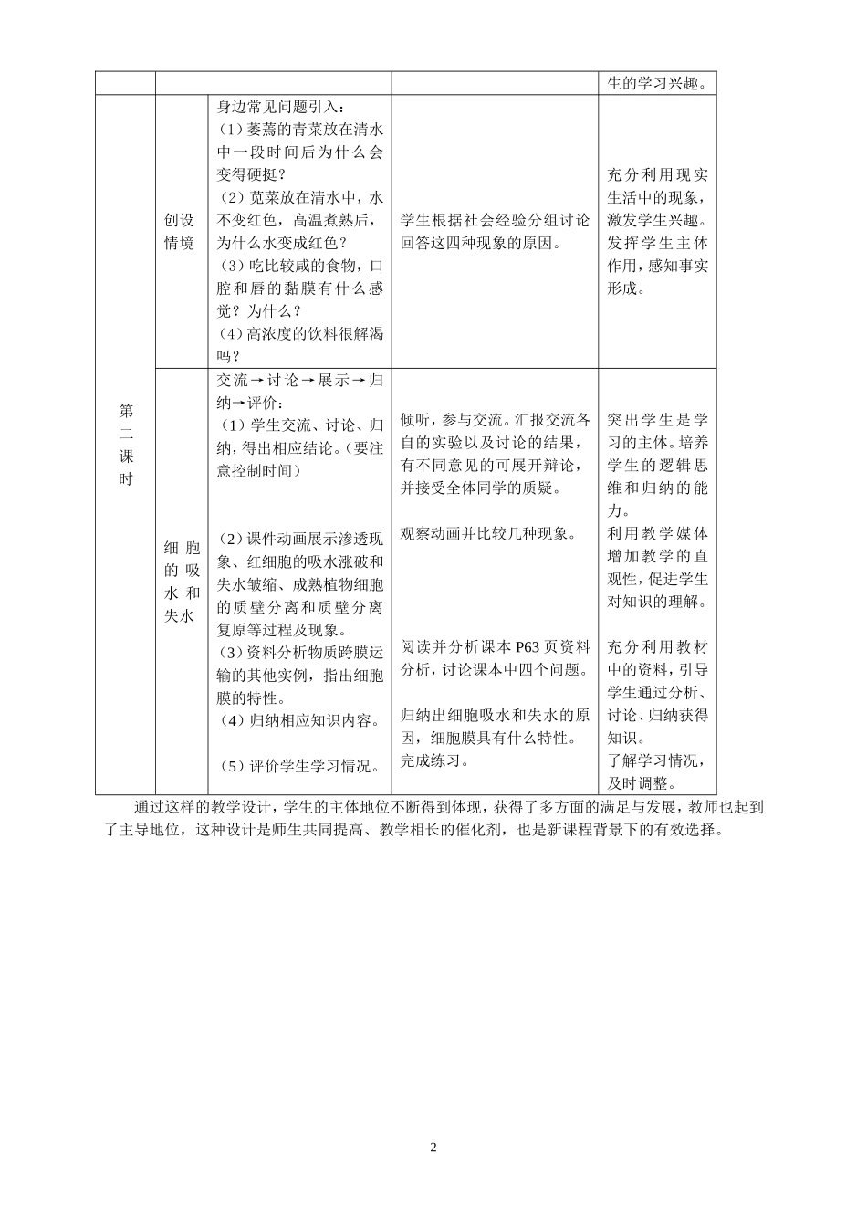 《物质跨膜运输的实例》教学设计与案例_第2页