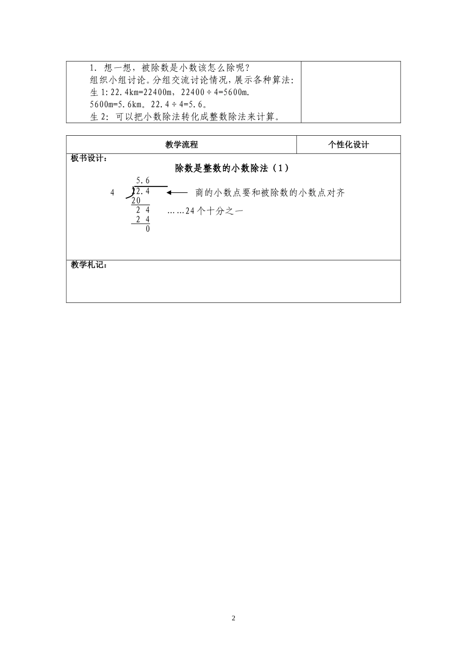 课题：五年级数学“除数是整数的小数除法”集体备课_第2页