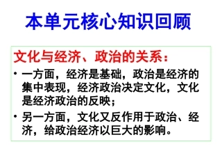 综合探究：聚焦文化竞争力