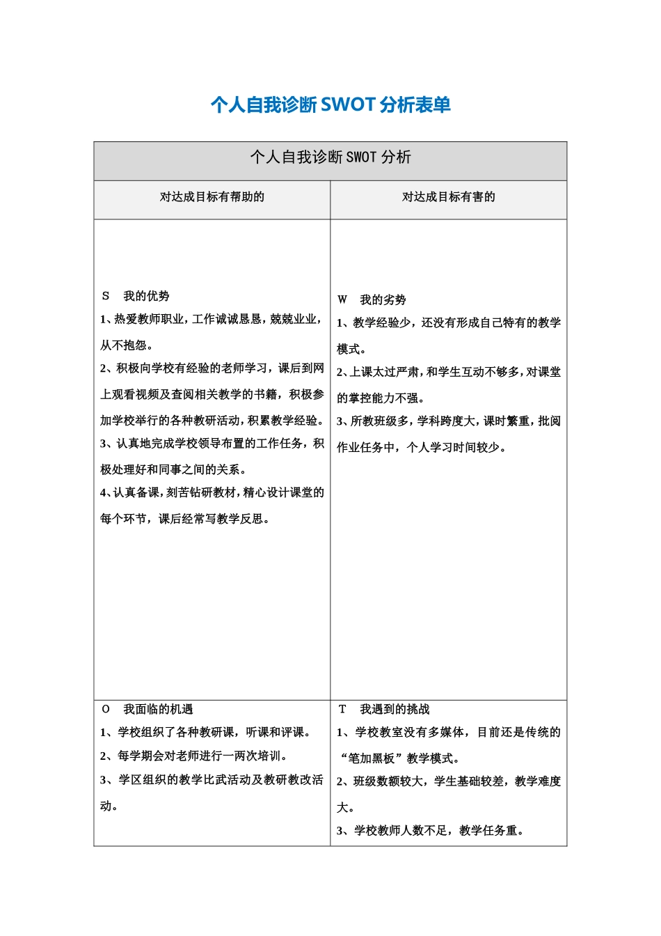 许艳华个人自我诊断SWOT分析表_第1页