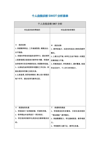 许艳华个人自我诊断SWOT分析表