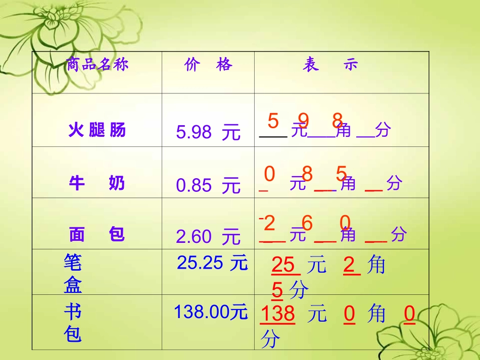人教版三年级下册《认识小数》_第3页