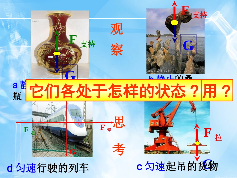 二力平衡条件_第3页