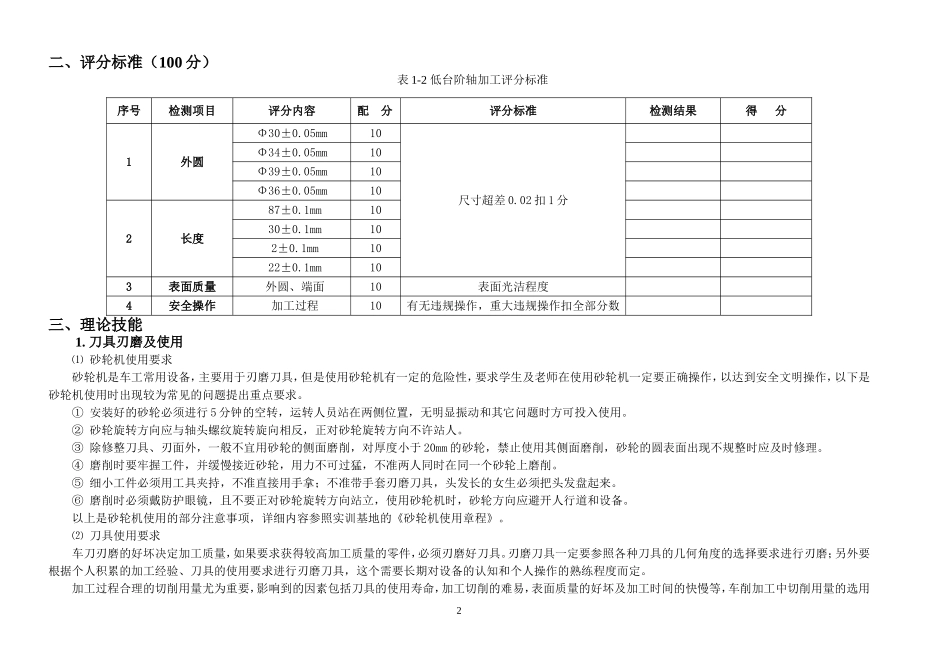 车工项目课程设计_第2页