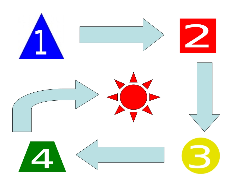 小班数学跟图形宝宝做游戏_第2页
