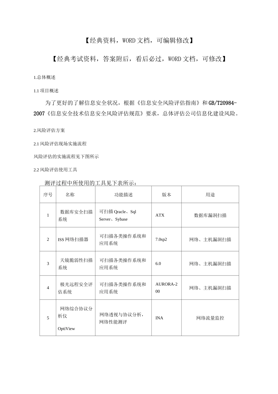 风险评估方案_第1页