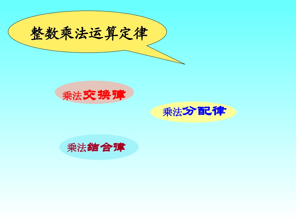分数简便计算_第3页